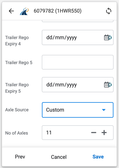 Loads form axle source